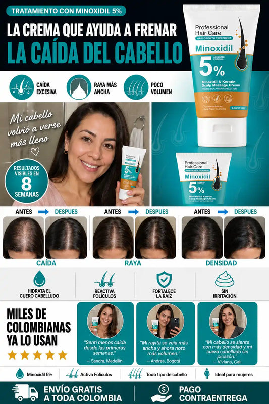 Crema Minoxidil 5% y Keratina - Frena la Caida y Reactiva el Foliculo - Pack Mayor Ahorro
